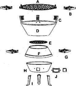 Potkachel Houtskoolbarbecue - 35 Cm - Gietijzer -Barbecue Serie Winkel 1063x1200