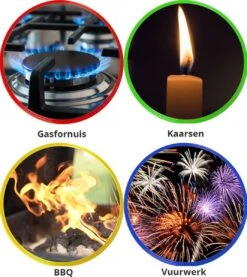 Bowlit PRO 2 Elektrisch Oplaadbare Kaarsen Aansteker Voor Kaarsen, Keuken / BBQ En Vuurwerk Etc. 13 Bowlit PRO 2 Elektrisch Oplaadbare Kaarsen Aansteker Voor Kaarsen, Keuken / BBQ En Vuurwerk Etc. -Barbecue Serie Winkel 1070x1200