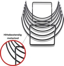 PROKING Sparerib Barbecue Rek – BBQ Accessoires – Inclusief Sparerib Recept – Anti-aanbak Lag – 35 X 19.5 X 11.5 CM 8 PROKING Sparerib Barbecue Rek – BBQ Accessoires – Inclusief Sparerib Recept – Anti-aanbak Lag – 35 X 19.5 X 11.5 CM -Barbecue Serie Winkel 1167x1200