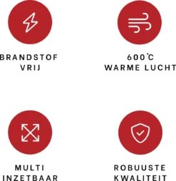 DistinQ BBQ Lighter Aansteker - Elektrische Barbecue Looftlighter Houtskool Starter Voor Barbecue, Grill En Open Haard - 2000 Watt 16 DistinQ BBQ Lighter Aansteker - Elektrische Barbecue Looftlighter Houtskool Starter Voor Barbecue, Grill En Open Haard - 2000 Watt -Barbecue Serie Winkel 1169x1200 3