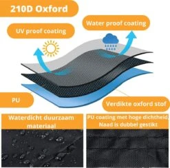 Waterdichte BBQ Hoes - Premium 145x61x117 Cm Barbecue Beschermhoes - Cover -Barbecue Serie Winkel 1200x1187 2