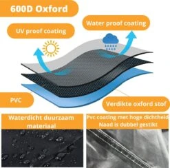 Ronde Waterdichte BBQ Hoes - Barbecue Accessoires - 57 Cm Diameter - 92 Cm Hoog 10 Ronde Waterdichte BBQ Hoes - Barbecue Accessoires - 57 Cm Diameter - 92 Cm Hoog -Barbecue Serie Winkel 1200x1187 8