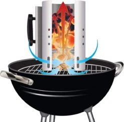 Kolen Starter GROOT - Brikettenstarter Met Veiligheidshandgreep - Snelstarter Voor Barbecue - BBQ Houtskool Starter -Barbecue Serie Winkel 1200x1187 9