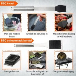 BBQ Accesoires Gereedschapset Koffer Set Tang Borstel Schort Barbecue Dagdeals - Chef Cook BBQ Accessoires Set 13 BBQ Accesoires Gereedschapset Koffer Set Tang Borstel Schort Barbecue Dagdeals - Chef Cook BBQ Accessoires Set -Barbecue Serie Winkel 1200x1200 165