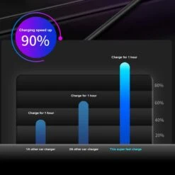 Auto Sigarettenaansteker Splitter - Losse Oplader - USB 2.0 A/USB 3.0 A 2 Poorten - Zwart - Snellader - Splitter - Auto Lader USB 16 Auto Sigarettenaansteker Splitter - Losse Oplader - USB 2.0 A/USB 3.0 A 2 Poorten - Zwart - Snellader - Splitter - Auto Lader USB -Barbecue Serie Winkel 1200x1200 482