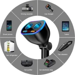 Auto Sigarettenaansteker Splitter - Losse Oplader - USB 2.0 A/USB 3.0 A 2 Poorten - Zwart - Snellader - Splitter - Auto Lader USB 23 Auto Sigarettenaansteker Splitter - Losse Oplader - USB 2.0 A/USB 3.0 A 2 Poorten - Zwart - Snellader - Splitter - Auto Lader USB -Barbecue Serie Winkel 1200x1200 487