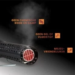 Master Knives BBQ Aansteker Electrisch - BBQ Accesoires - Zwarte BBQ Starter - Looftlighter -Barbecue Serie Winkel 1200x1200 605