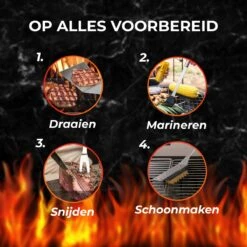 GrillX Barbecue Gereedschap Set - 19-delig - Inclusief Luxe Draagtas - BBQ Accesoires - Gereedschapset 12 GrillX Barbecue Gereedschap Set - 19-delig - Inclusief Luxe Draagtas - BBQ Accesoires - Gereedschapset -Barbecue Serie Winkel 1200x1200 668