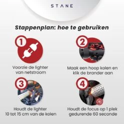 Bbq Aansteker Electrisch - Looftlighter - Bbq Starter - Bbq Accesoires - One Minute Lighter - Incl. Bbq Handschoenen - ®Stane -Barbecue Serie Winkel 1200x1200 702