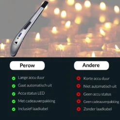 Oplaadbare Lange Elektrische Aansteker - Zilver - Duurzame Plasma Aansteker - Inclusief Cadeauverpakking - BBQ - Kaarsen -Barbecue Serie Winkel 1200x1200 903